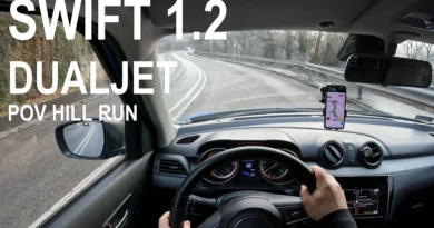 Suzuki Swift Gellérthegyi kiruccanás POV kamera szögből