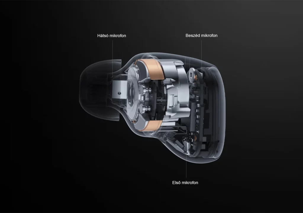 Xiaomi Redmi buds 3 Pro felépítésének szerkezeti ábráján, jelölve a három mikrofon, melyből kettő a zajszűrésért felel
